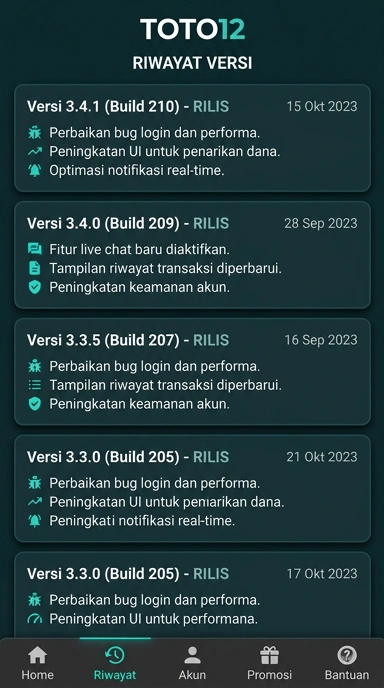 Riwayat Versi toto12 untuk Pengguna Android
